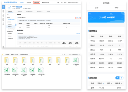 數(shù)據(jù)分析場(chǎng)景覆蓋全面