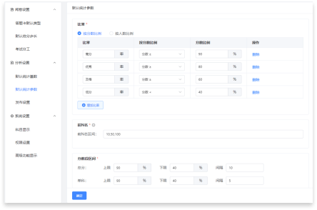 指標(biāo)定義靈活