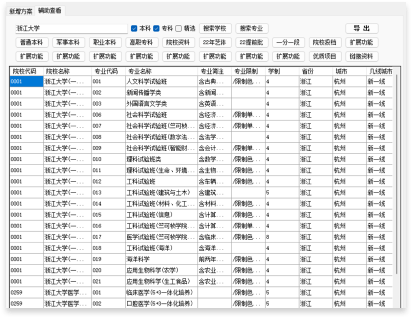 強(qiáng)大輔助功能讓方案更精準(zhǔn)