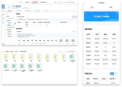 數(shù)據(jù)分析場景覆蓋全面